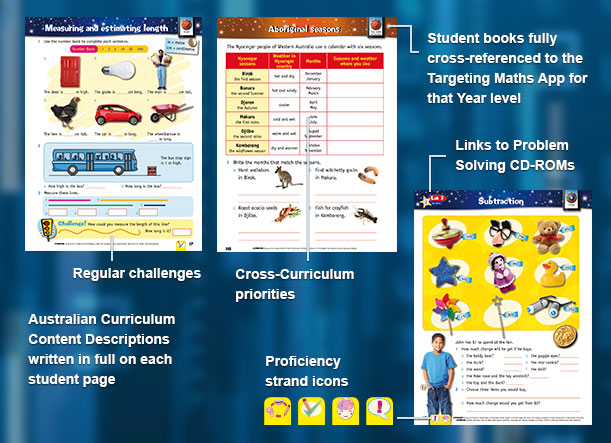 Easy Implementation of the Australian Curriculum